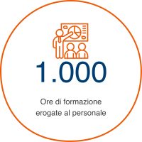 icona-ore-formazione